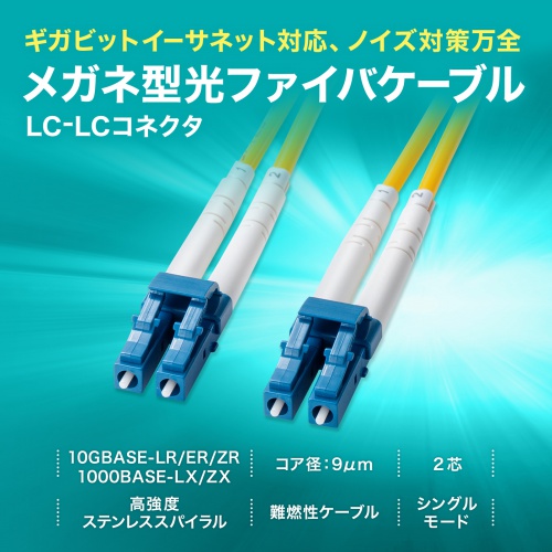高強度ステンレススパイラルで内部補強されたメガネ型2芯のシングルモード光ファイバケーブル。LC×2-LC×2・1m。