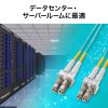 HKB-OM3LCLC-05N / メガネ型光ファイバケーブル（マルチモード、50μm、LC×LC、5m）