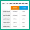 HKB-RB2LCLC1-30 / ロバスト光ファイバケーブル（シングル9μm、2芯、LC×2-LC×2、30m）