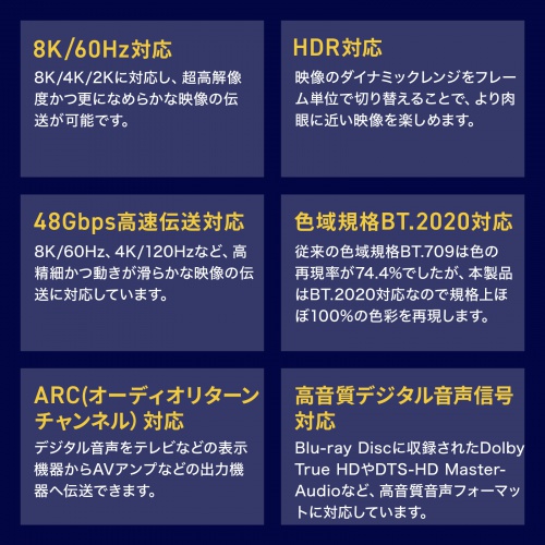 KM-HD20-UFBA30 / アーマードHDMIケーブル（30m）