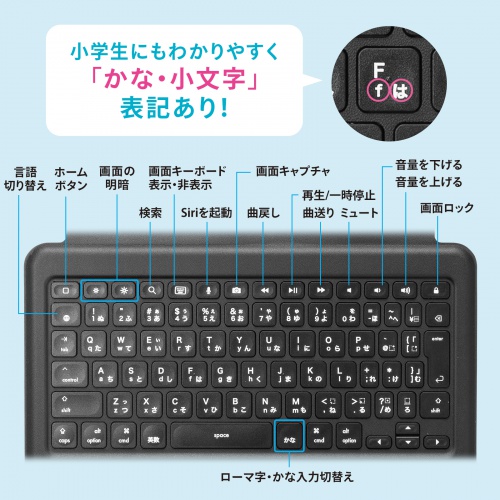 SKB-IP8BK / iPad 第10世代・A16専用ケース付き一体型キーボード（Type-Cケーブル接続）