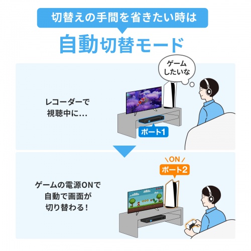SW-HDR8K31L / 8K対応HDMI切替器（3入力・1出力）
