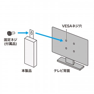 USB-3HTV433W
