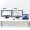 USB-CVDK19