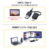 USB-CVDK7