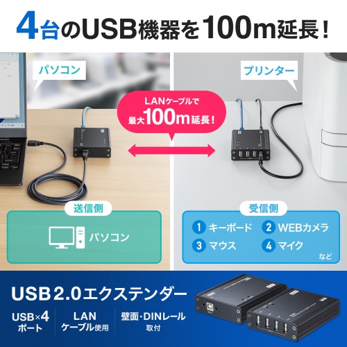 USB-EXSET4 / USB2.0エクステンダー（100m延長、4ポート）
