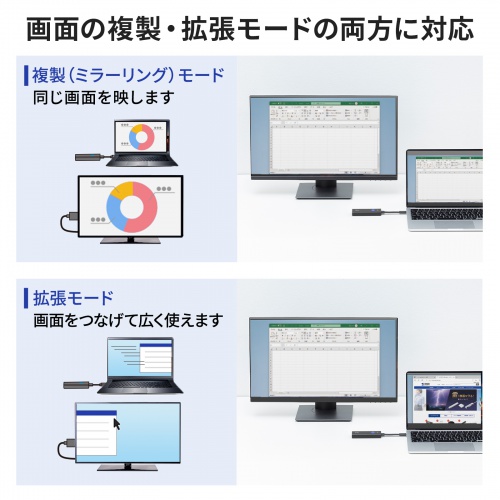 VGA-EXWHD12C / 4K対応ワイヤレスHDMIエクステンダー（Type-C接続用）