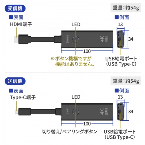 VGA-EXWHD12C / 4K対応ワイヤレスHDMIエクステンダー（Type-C接続用）