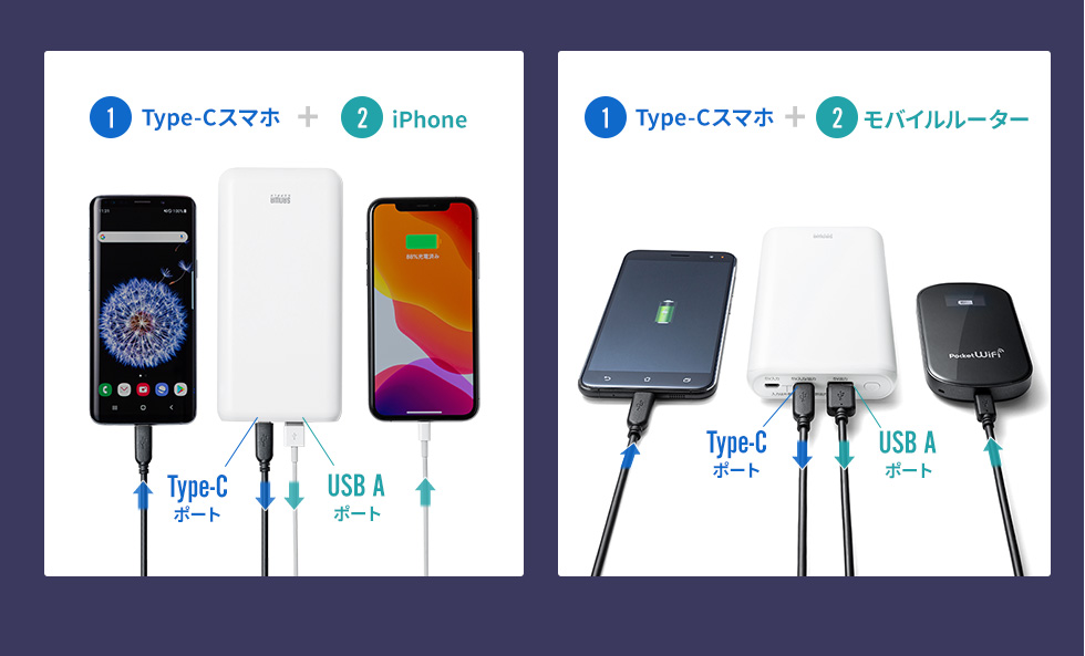 Type-Cスマホ + iPhone  Type-Cスマホ + モバイルルーター