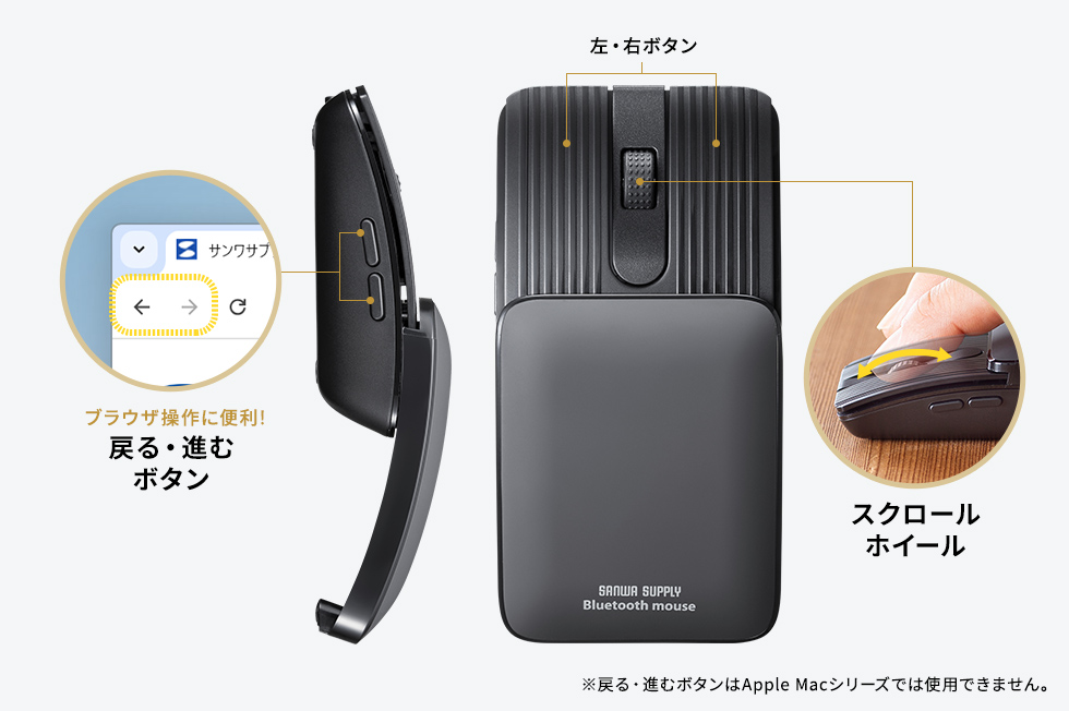 各ボタンの説明画像