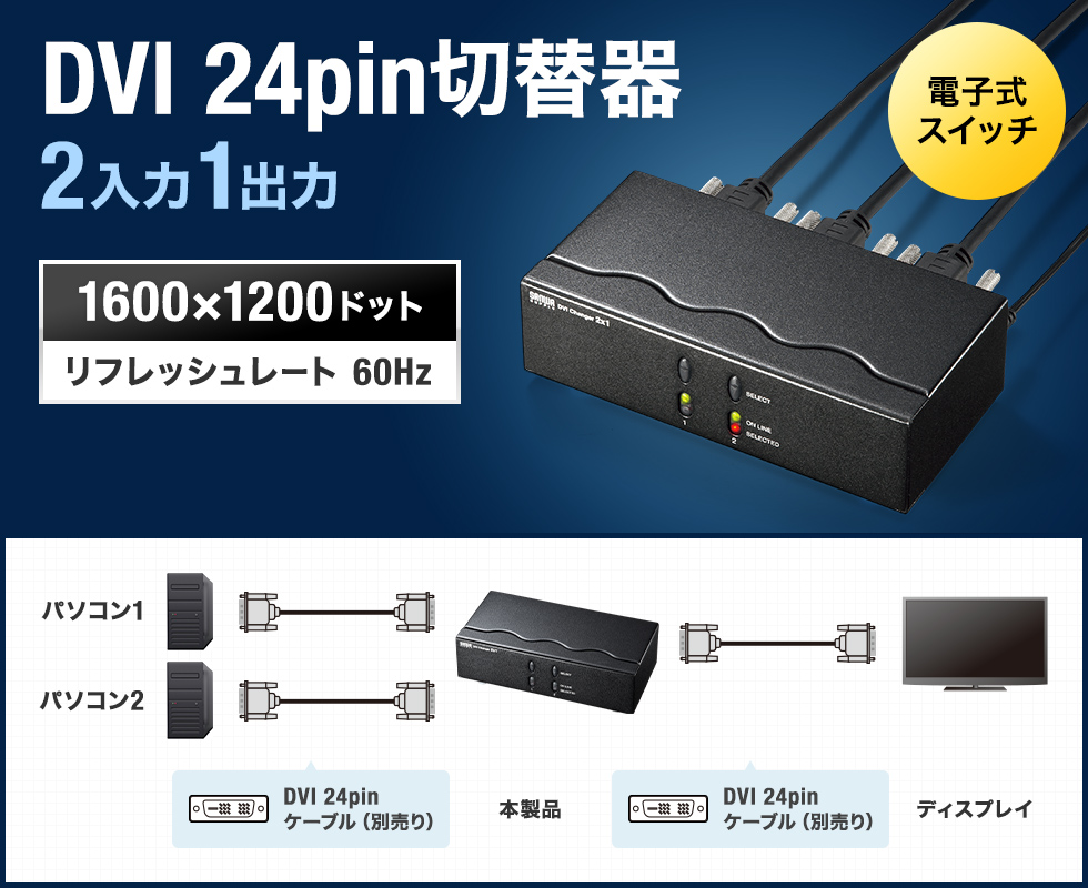 DVI 24pin切替器 2入力1出力