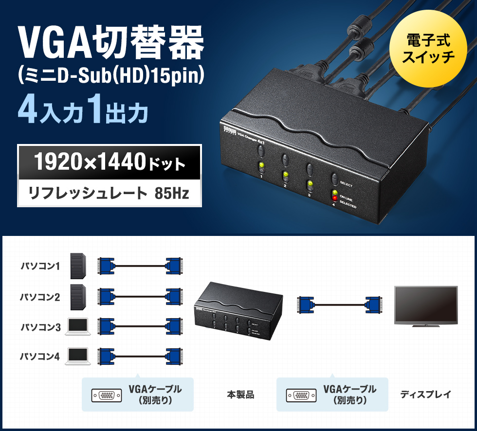 VGA切替器 4入力1出力