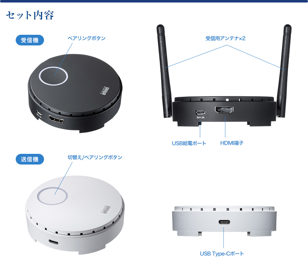 セット内容　受信機