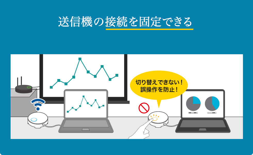 送信機の接続を固定できる